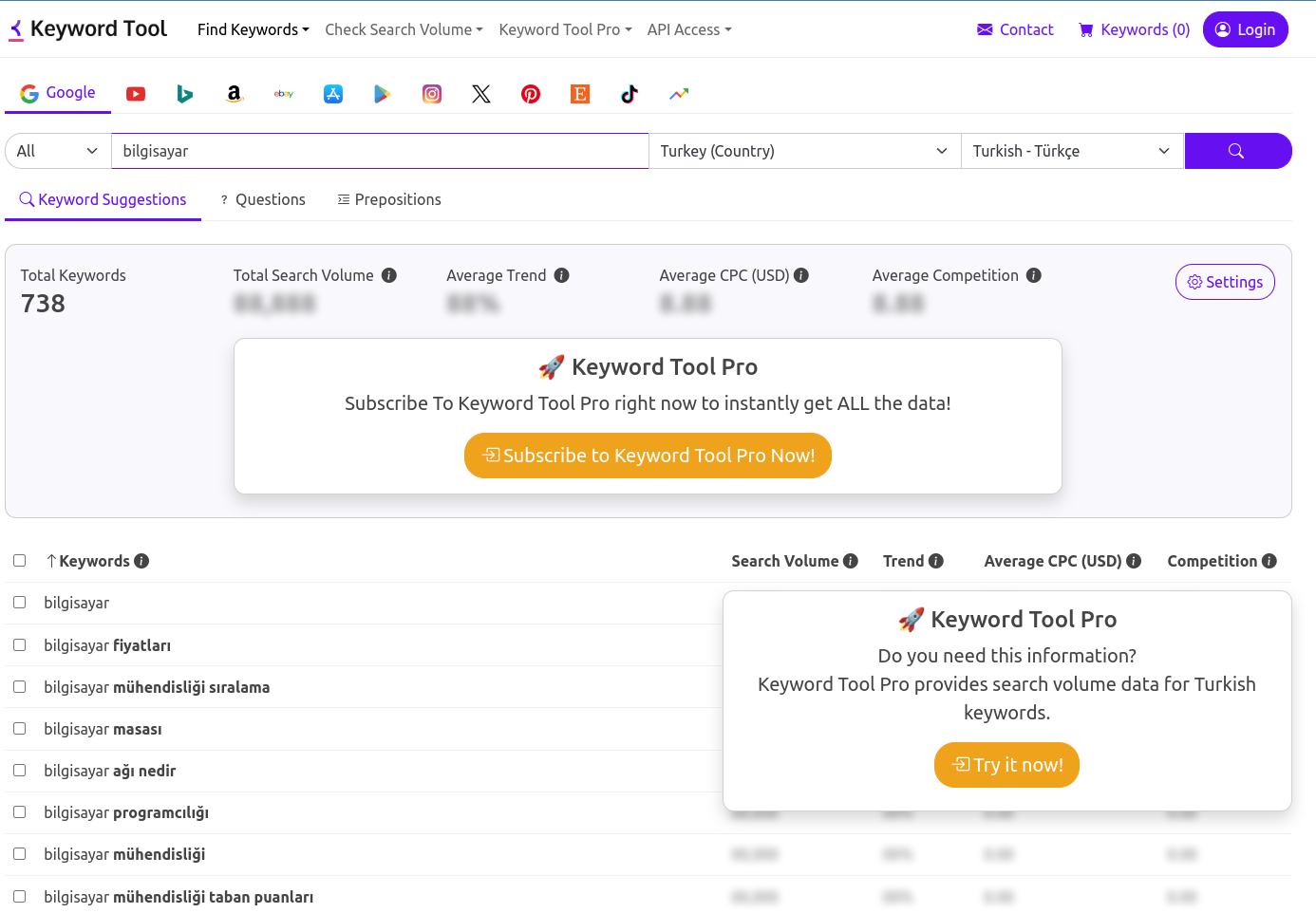 Keyword tool