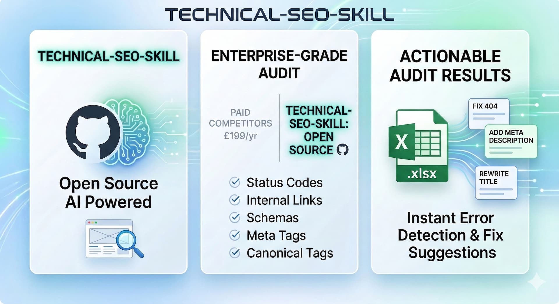 technical seo skill